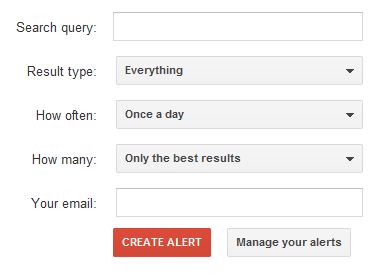 Google Alerts Search Fields Google Alerts Search Terms