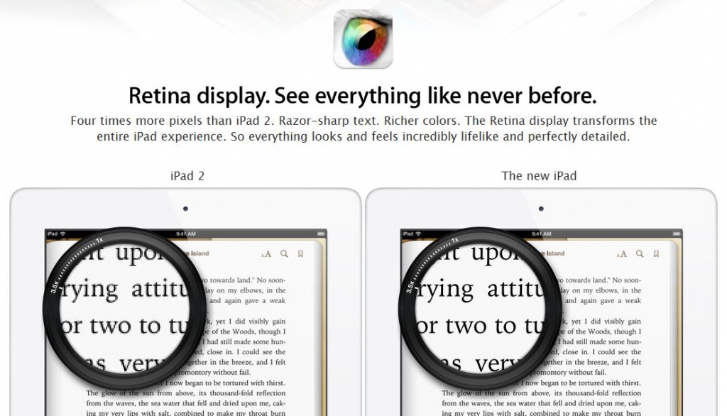 New iPad Retina display